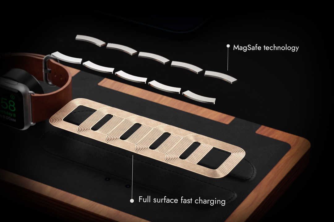 The top 5 best wireless chargers available on the market