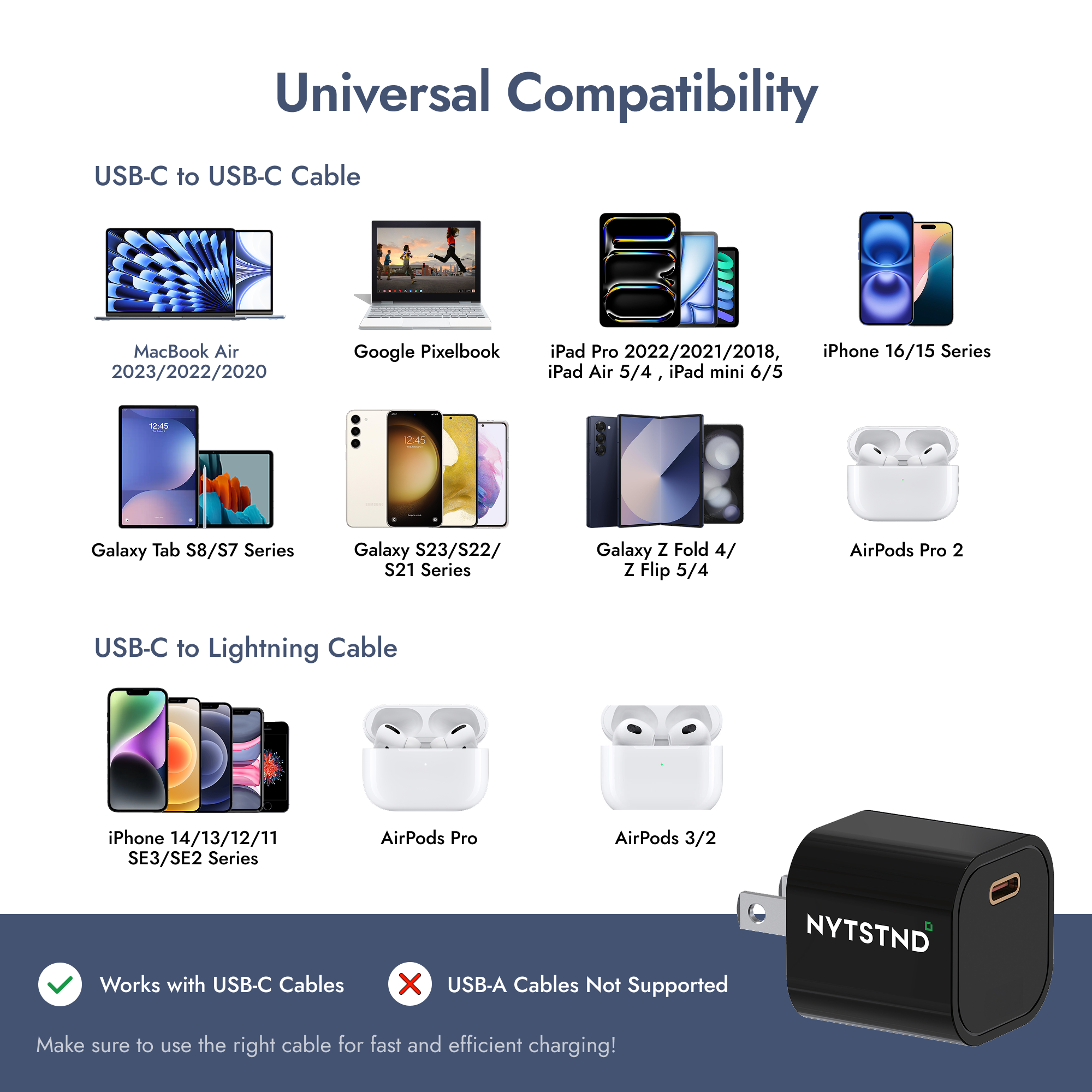 Universal Compatibility