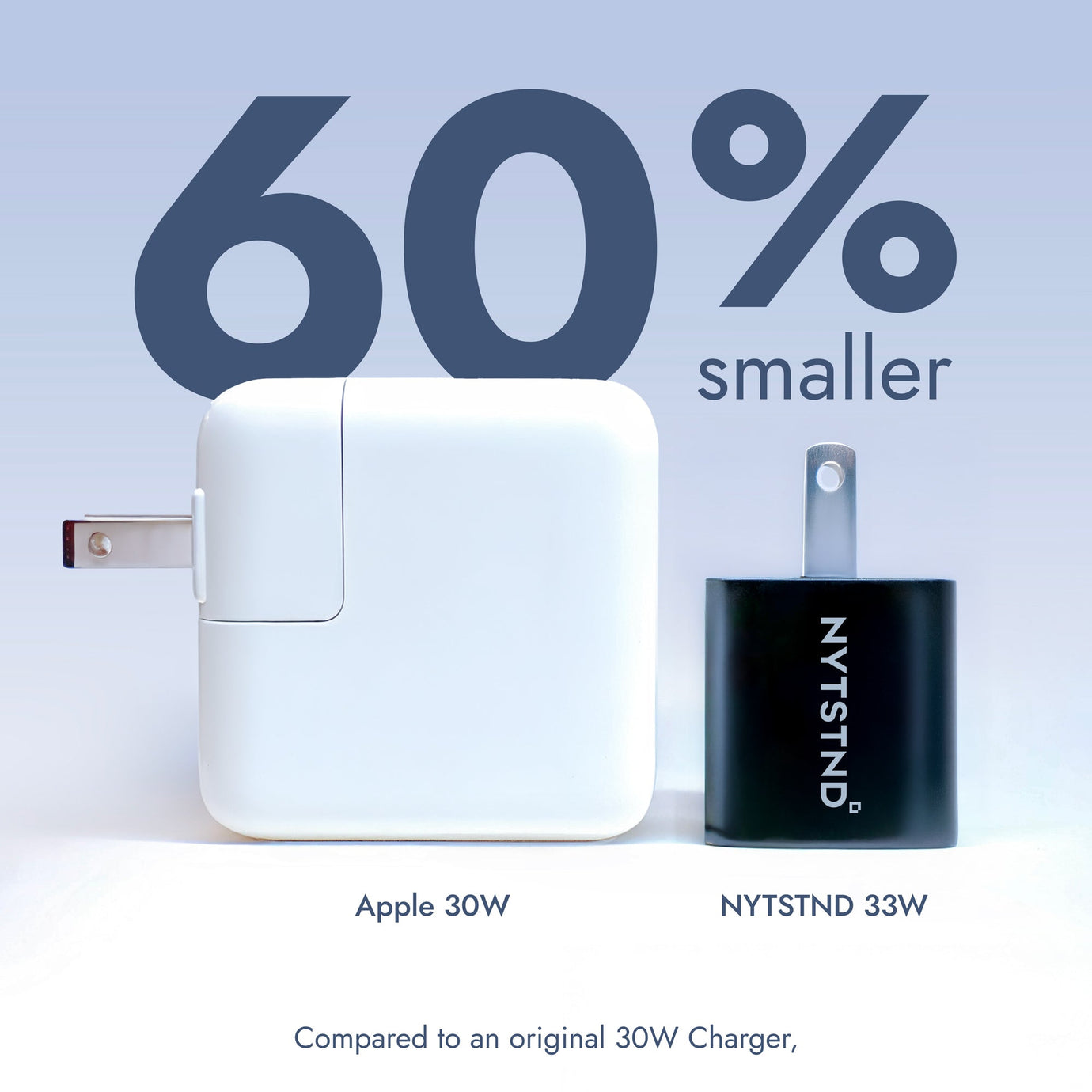 A USB-C PD charger fast-charging a smartphone with a braided cable.