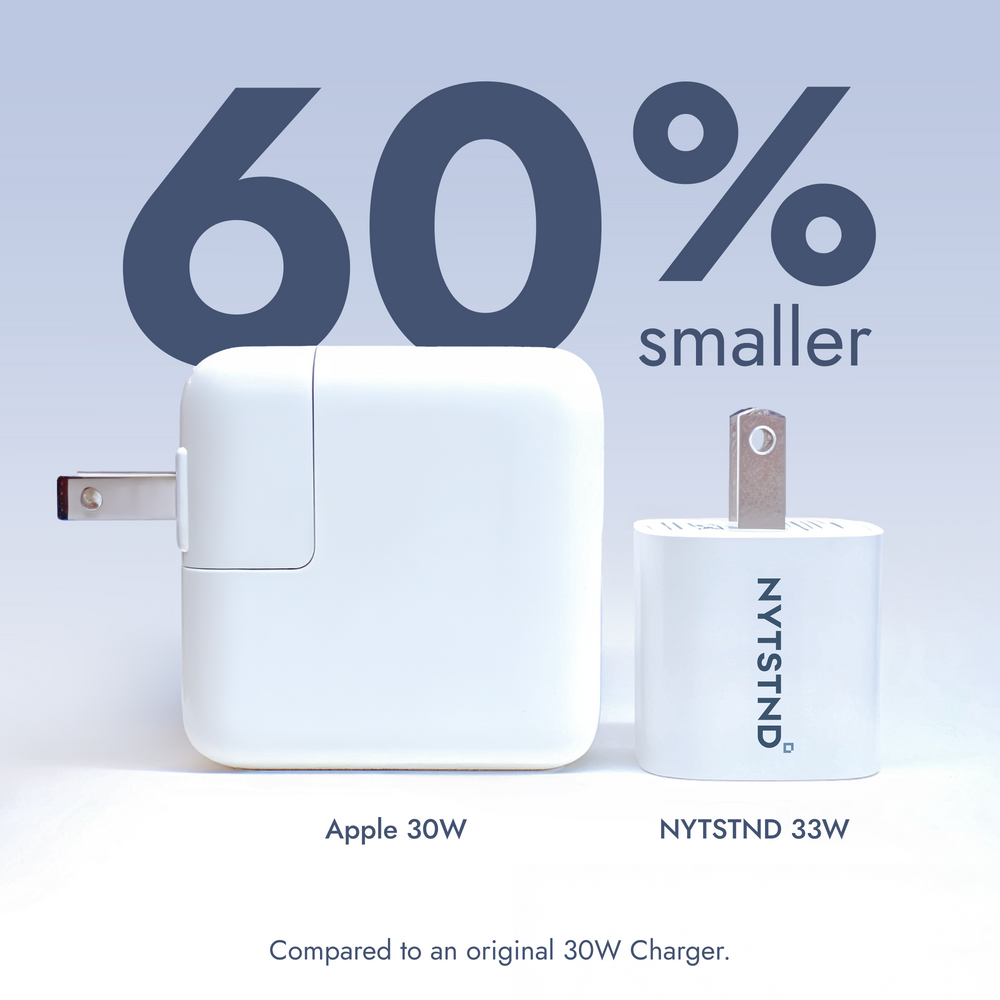 60% Smaller Power Adapter